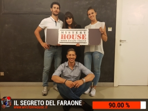 escape room mystery house torino Il segreto del faraone