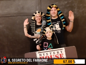 escape room mystery house torino Il segreto del faraone