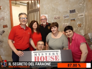 escape room mystery house torino Il segreto del faraone