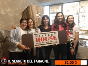 escape room mystery house torino Il segreto del faraone