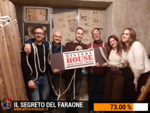 escape room mystery house torino Il segreto del faraone