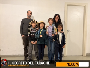 escape room mystery house torino Il segreto del faraone