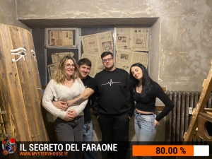 escape room mystery house torino Il segreto del faraone