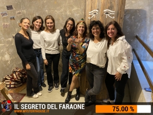 escape room mystery house torino Il segreto del faraone
