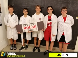 escape room mystery house torino Virus 404